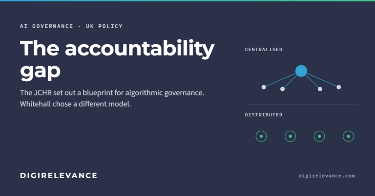 Navy card reading The accountability gap, with a diagram contrasting a single central regulator against four separate sectoral regulators.